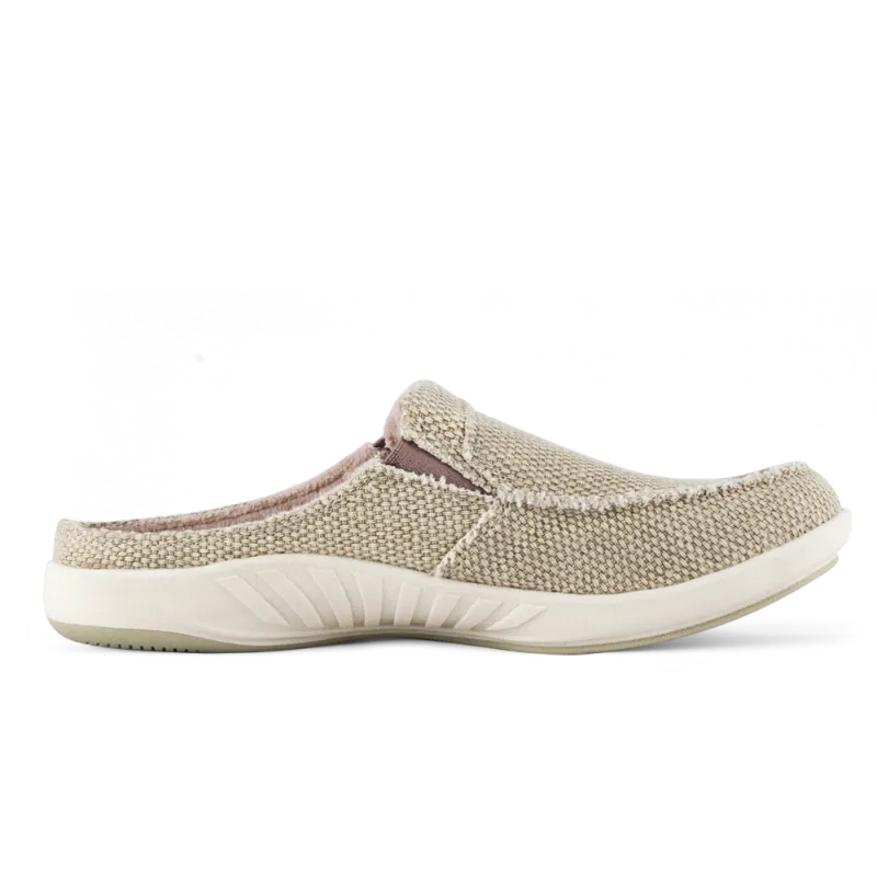Walkhero women's slippers with arch support and cushioned sole