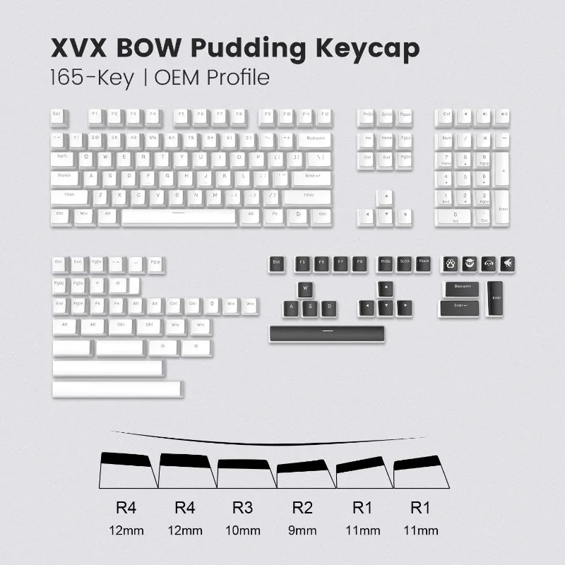 XVX Keyboard Channel pudding keycaps