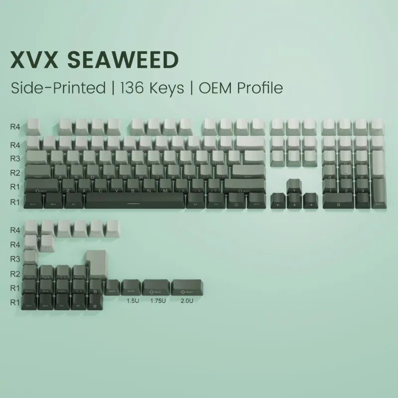 XVX Keyboard Channel sideways legend keycaps