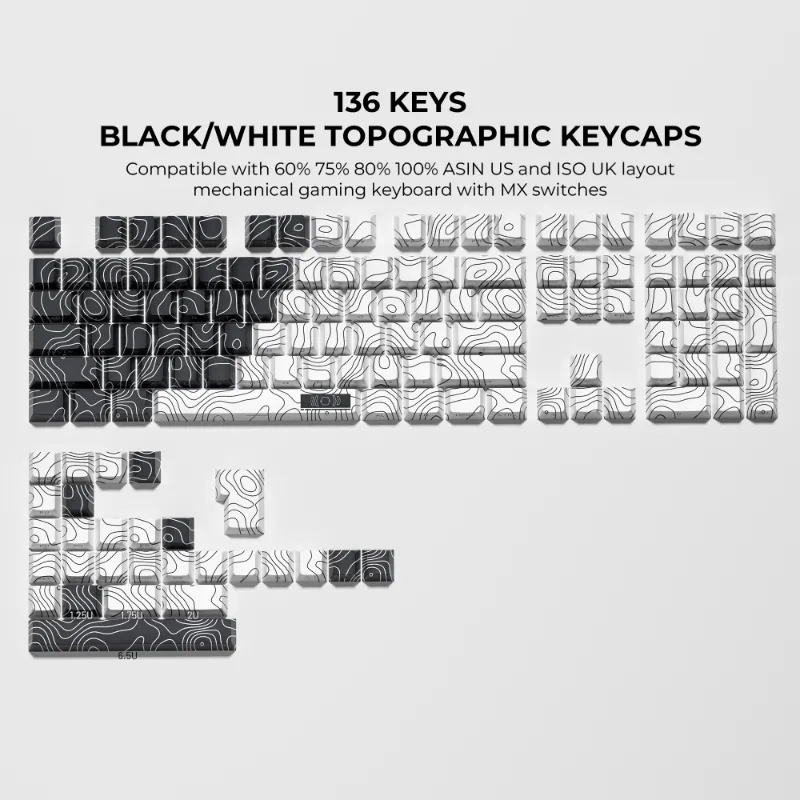 XVX Keyboard Channel xvx topography keycaps