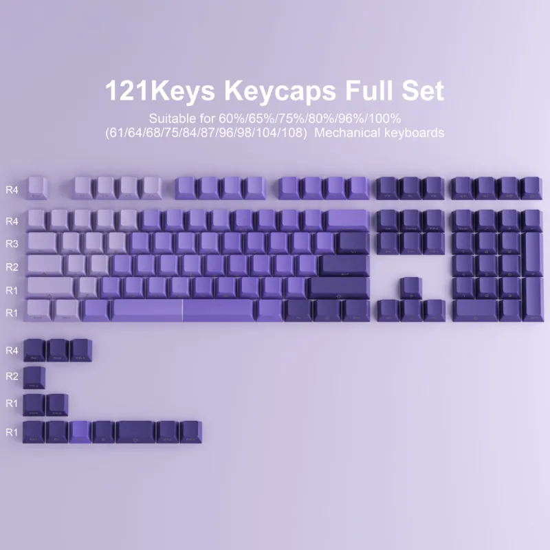 XVX Keyboard Channel xvxchannel keycaps