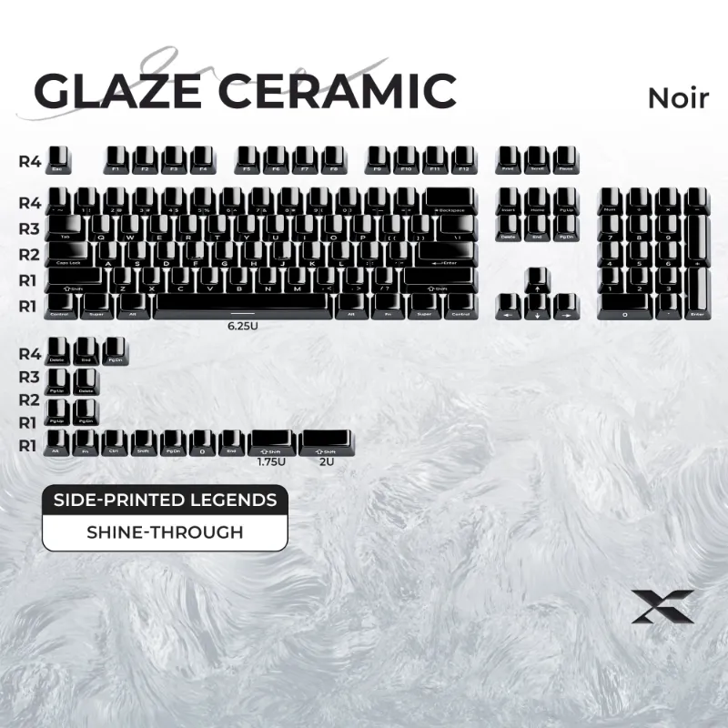 How to Choose Between Pudding, Ceramic, and Jelly Keycaps for Your Mechanical Keyboard